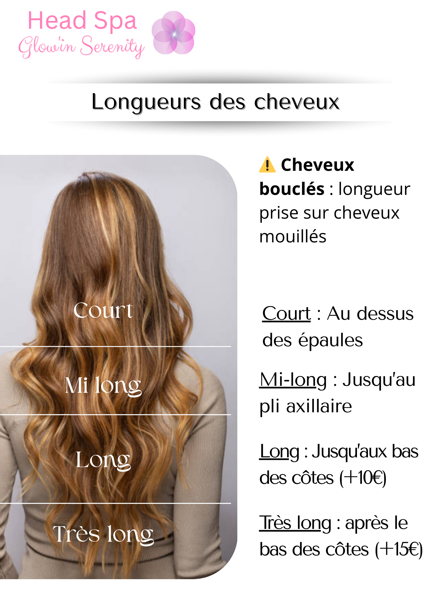 Carte cadeau Glow'in Serenity Head Spa